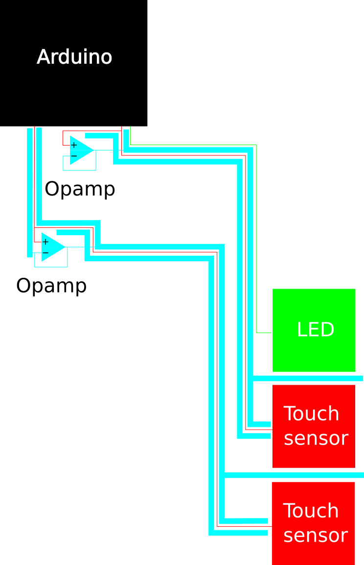 capacitive-sensor-led-guard-2x